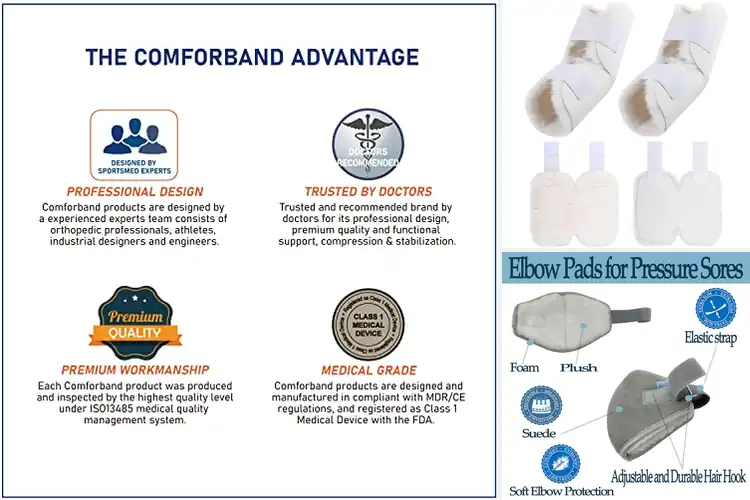 Detailed view of Best Adjustable Elbow Protectors: Pain-Free Movement Awaits